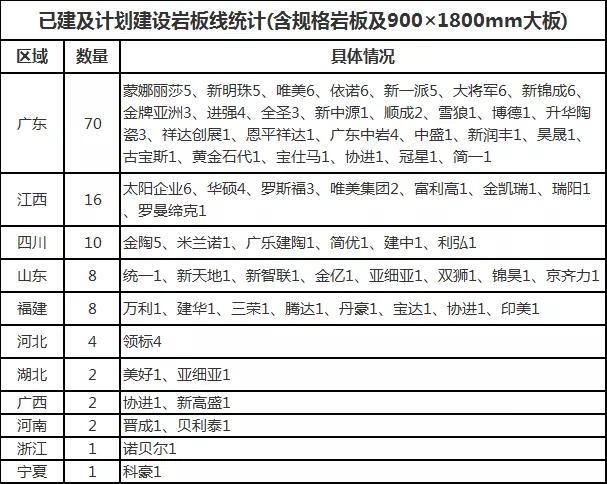 佛山市古粵新型材料有限公司