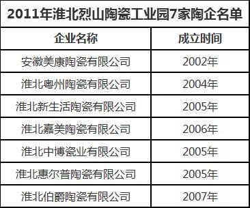 佛山市古粵新型材料有限公司